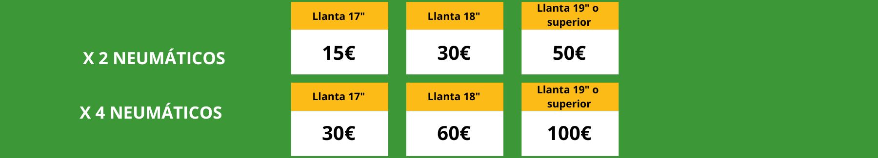 Tabla de precios Continental noviembre 2025